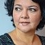 Yvonne Molenaar